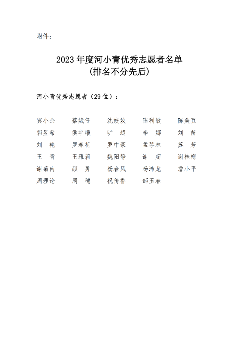 2023年度优秀河小青志愿者公示(1)(1)(2)_02.png